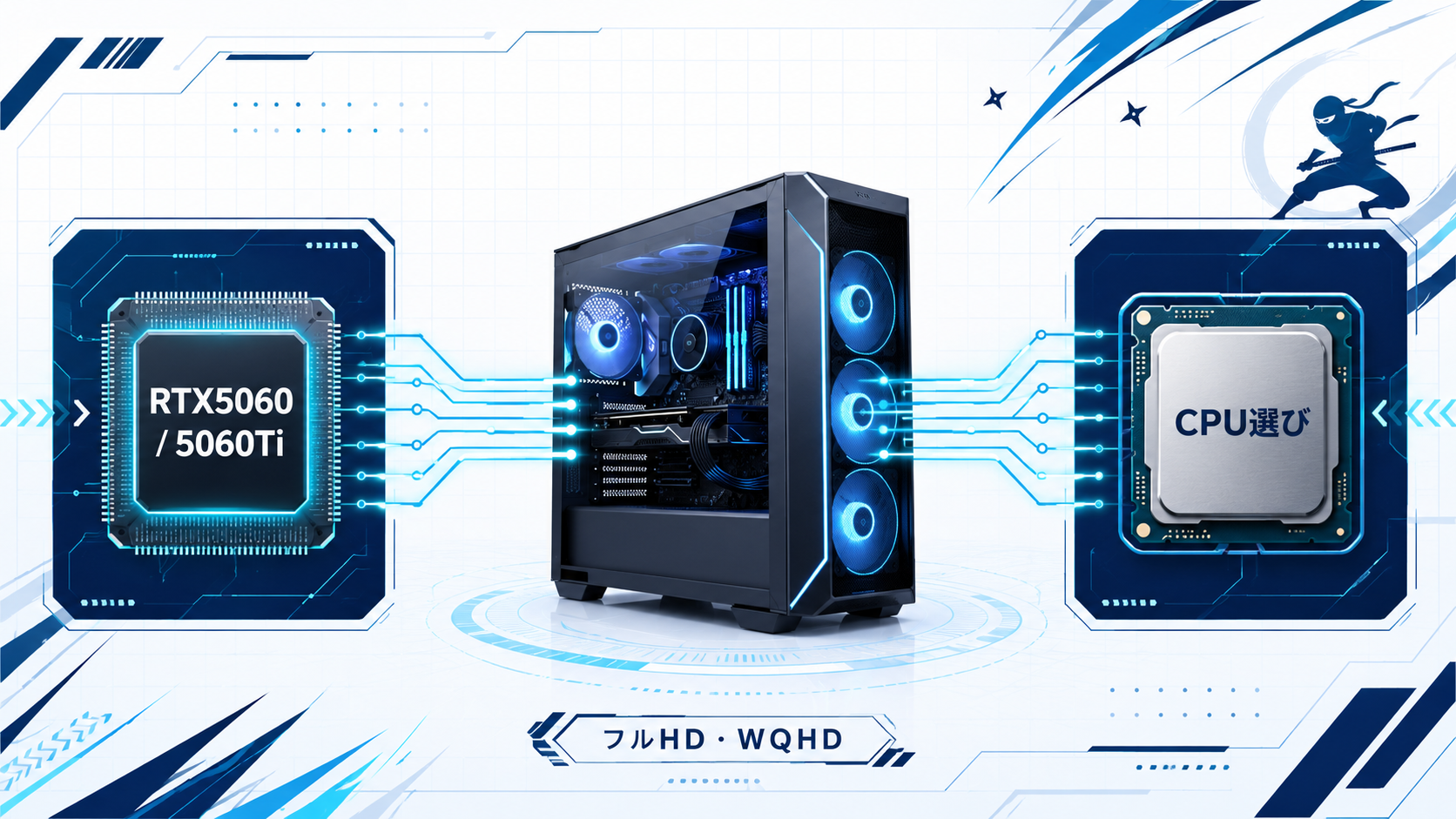 RTX 5060とRTX 5060 Tiに合うCPU