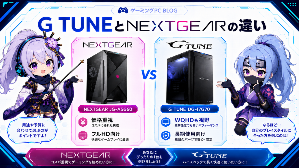 G TUNEとNEXTGEARのシリーズ一覧