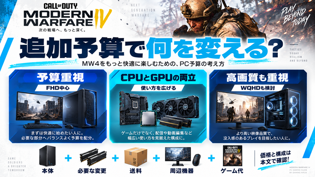 MW4用PCの予算別3構成と本体以外に必要な費用