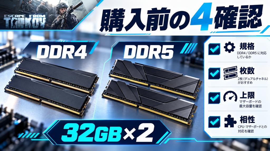 DDR4とDDR5の規格・枚数・最大容量・相性を確認する購入前チェック図