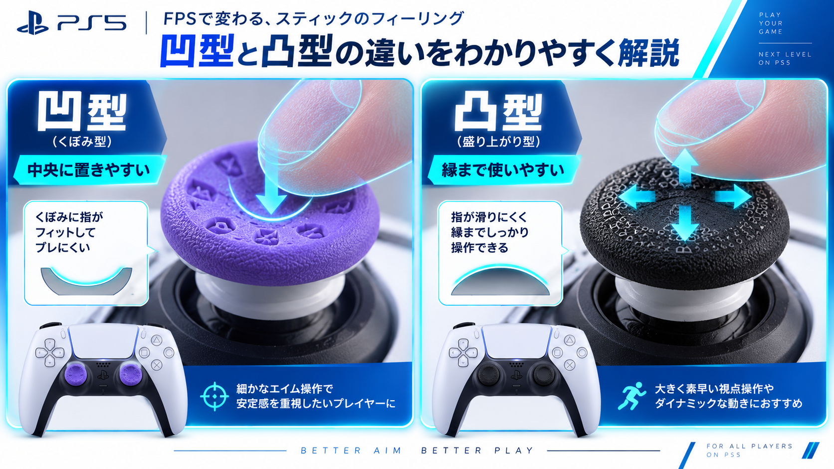 FPSフリークの凹型と凸型の形状比較