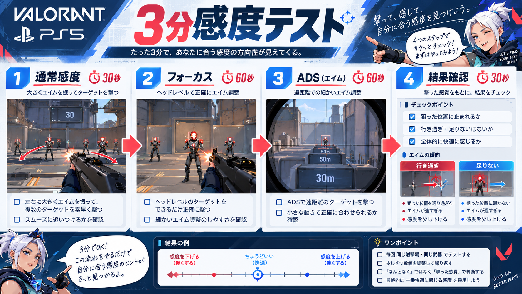VALORANT PS5 3分でできる感度テスト