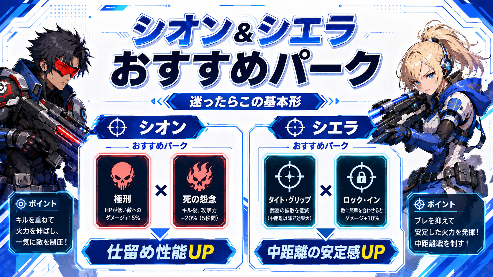 シオンとシエラのおすすめパーク比較