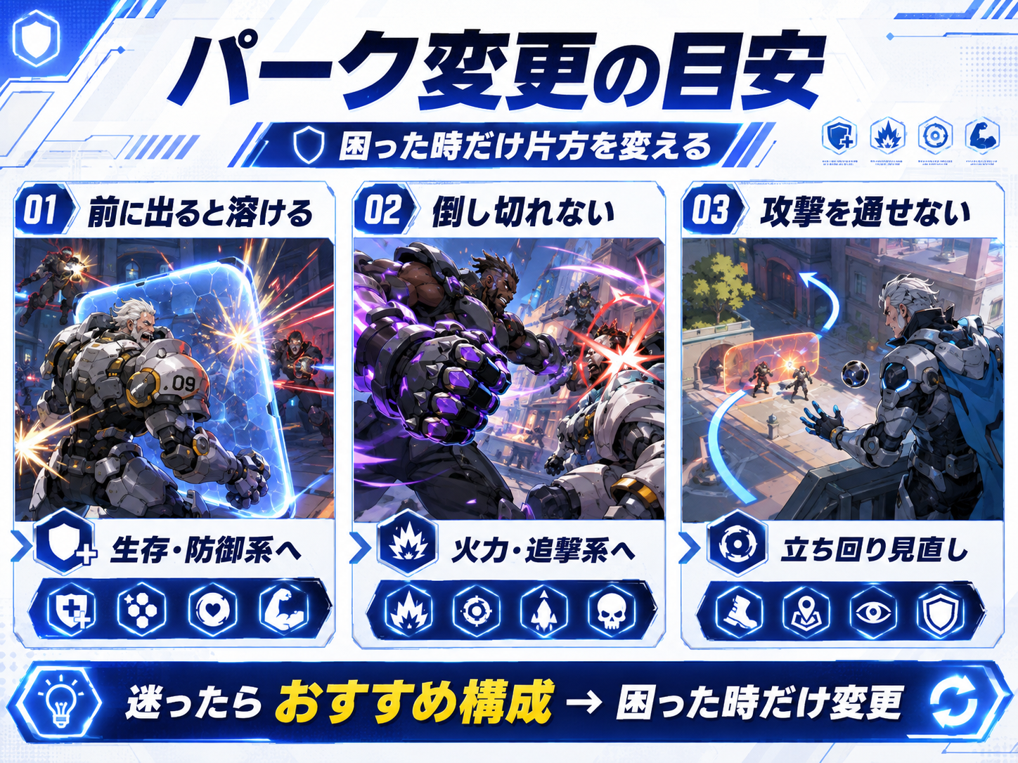 OWタンクでパークを変更するタイミング