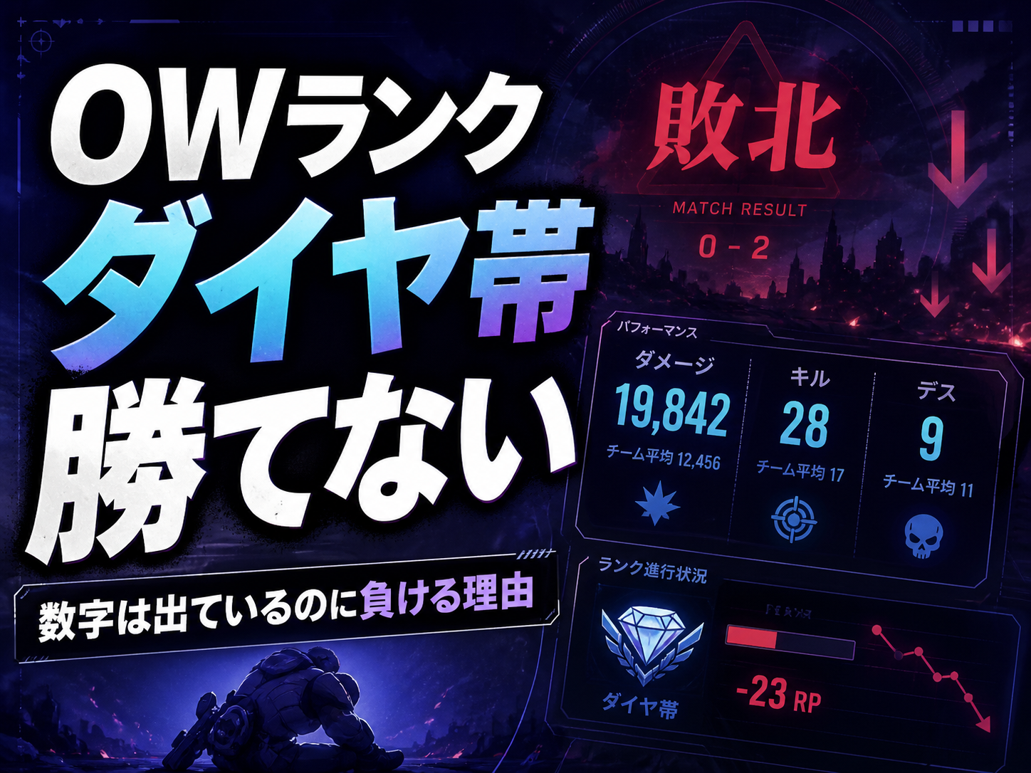OWでダイヤ帯からマスターを目指す考え方の記事