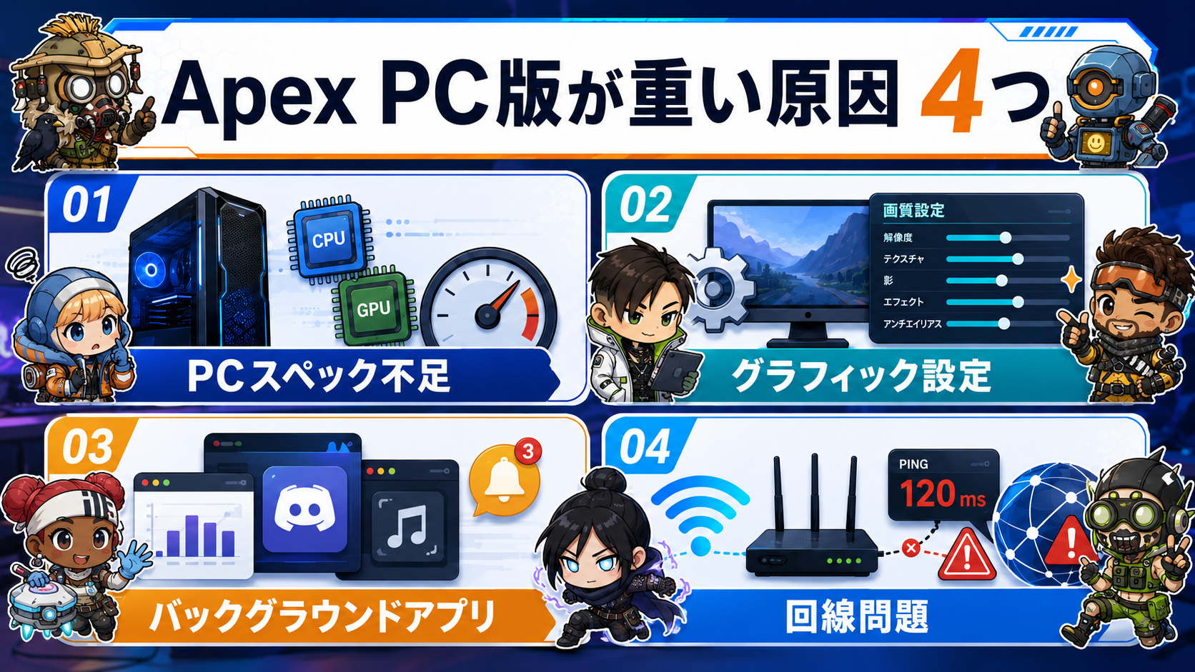 Apex PC版が重い原因と処理落ち対策の記事