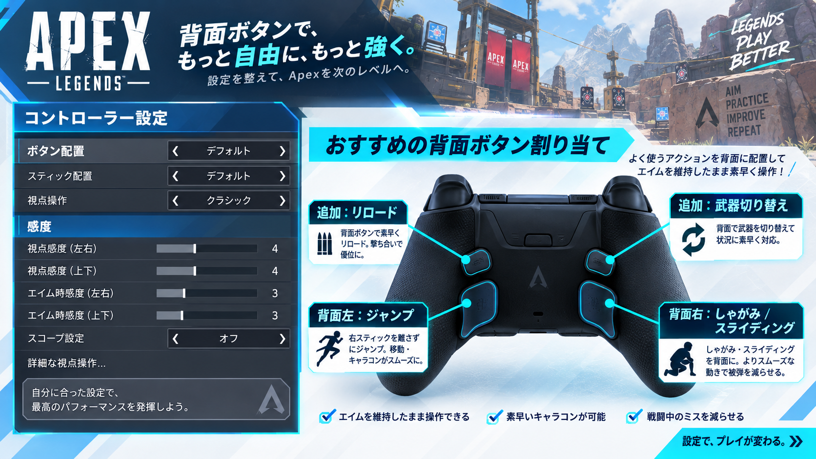 Apexのコントローラー背面ボタンおすすめ割り当て