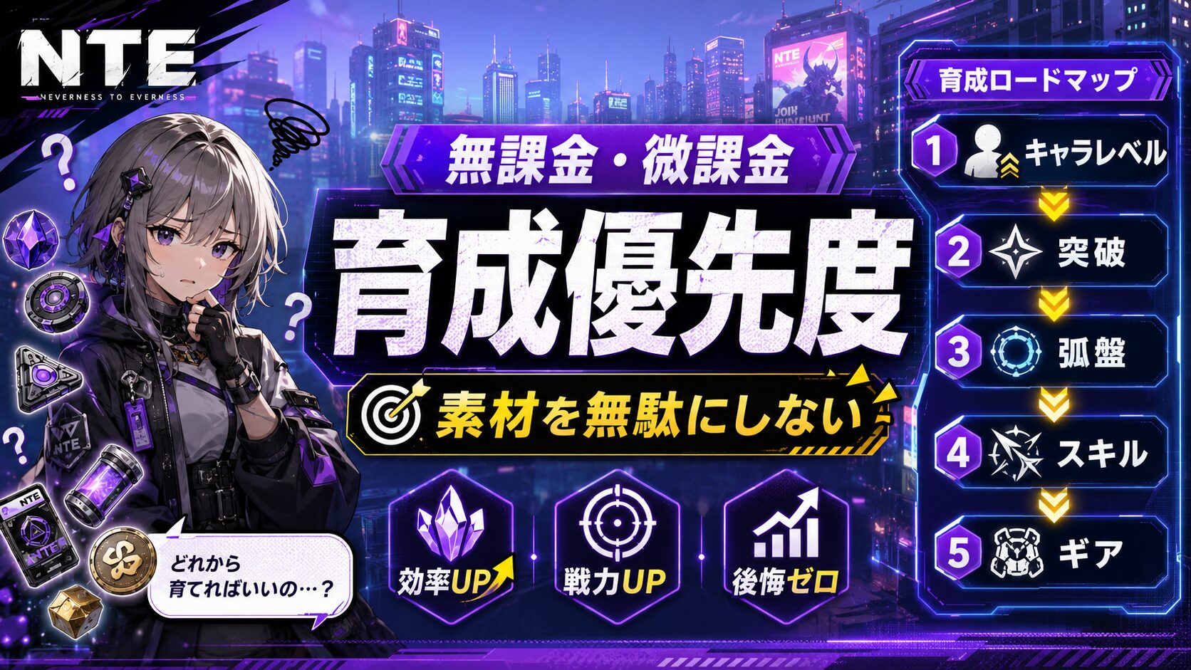 NTE 無課金向け育成優先度