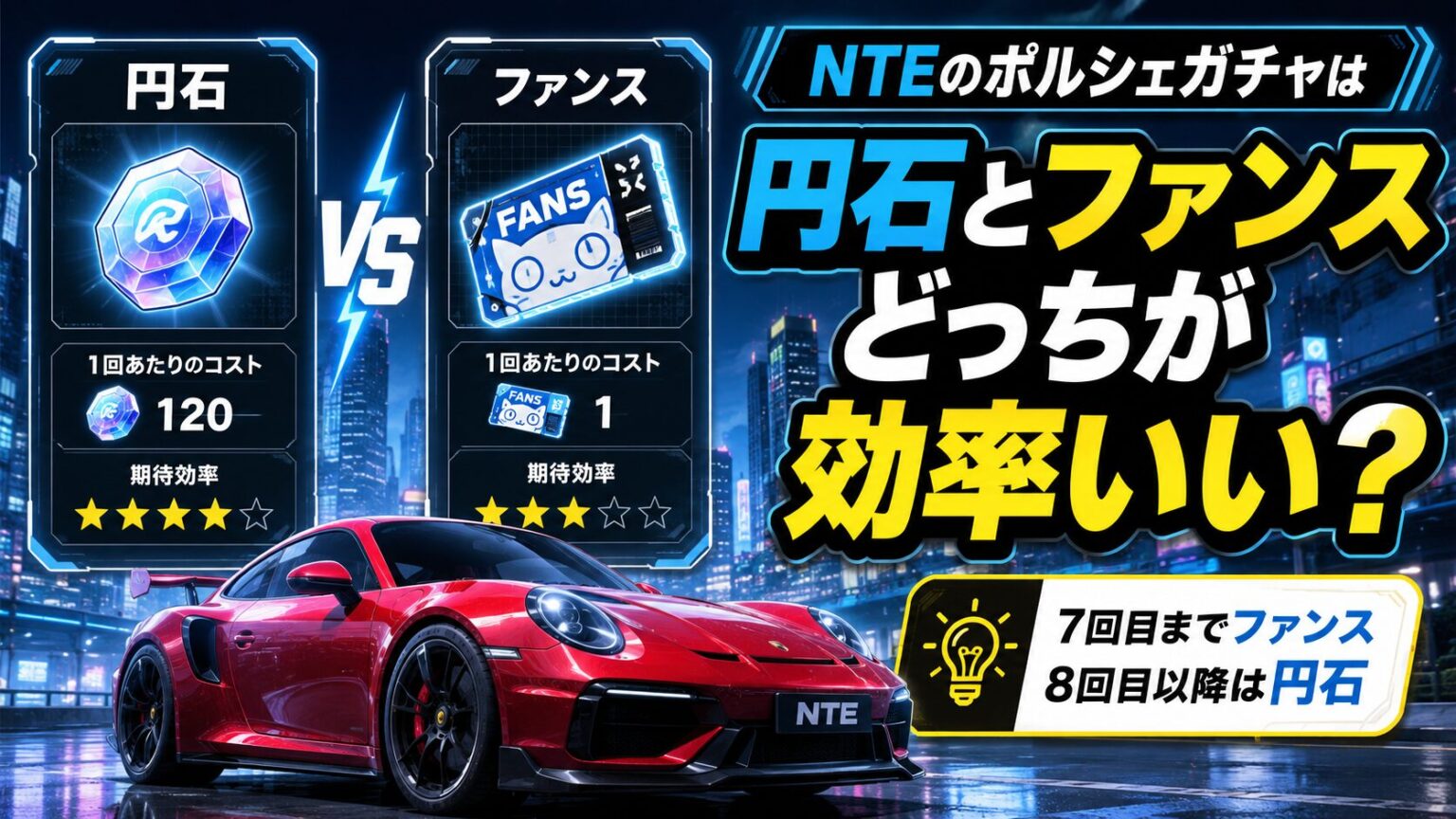 NTEポルシェガチャ攻略