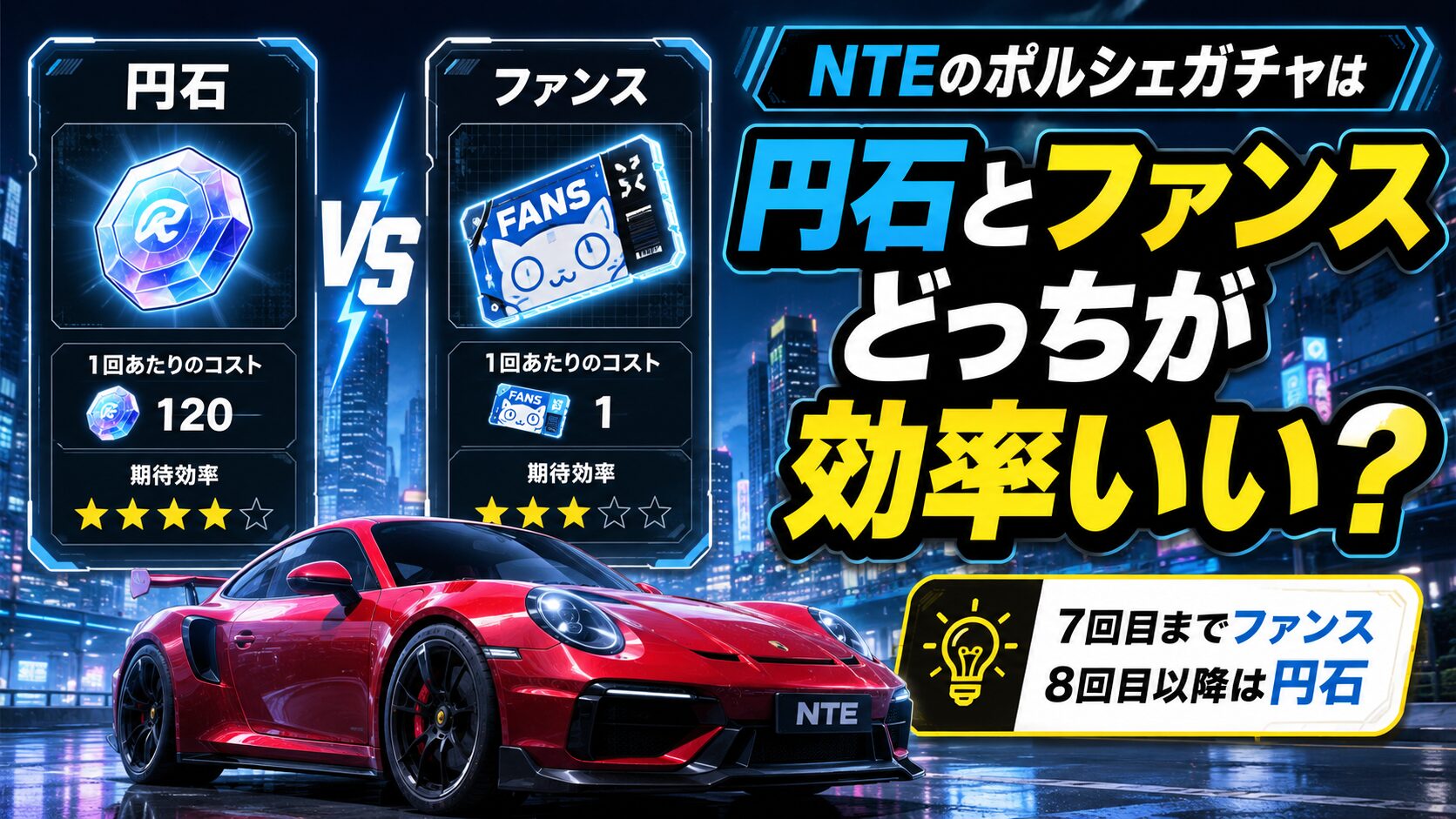 NTE ポルシェガチャ 効率