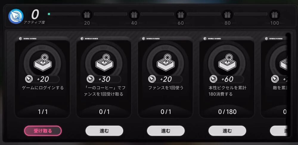 NTE序盤に解放される主なコンテンツ