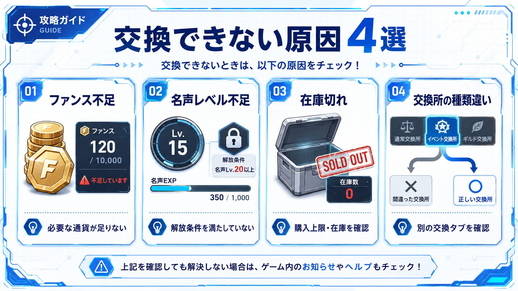 NTEの交換できない時や商品が表示されない時の確認ポイント