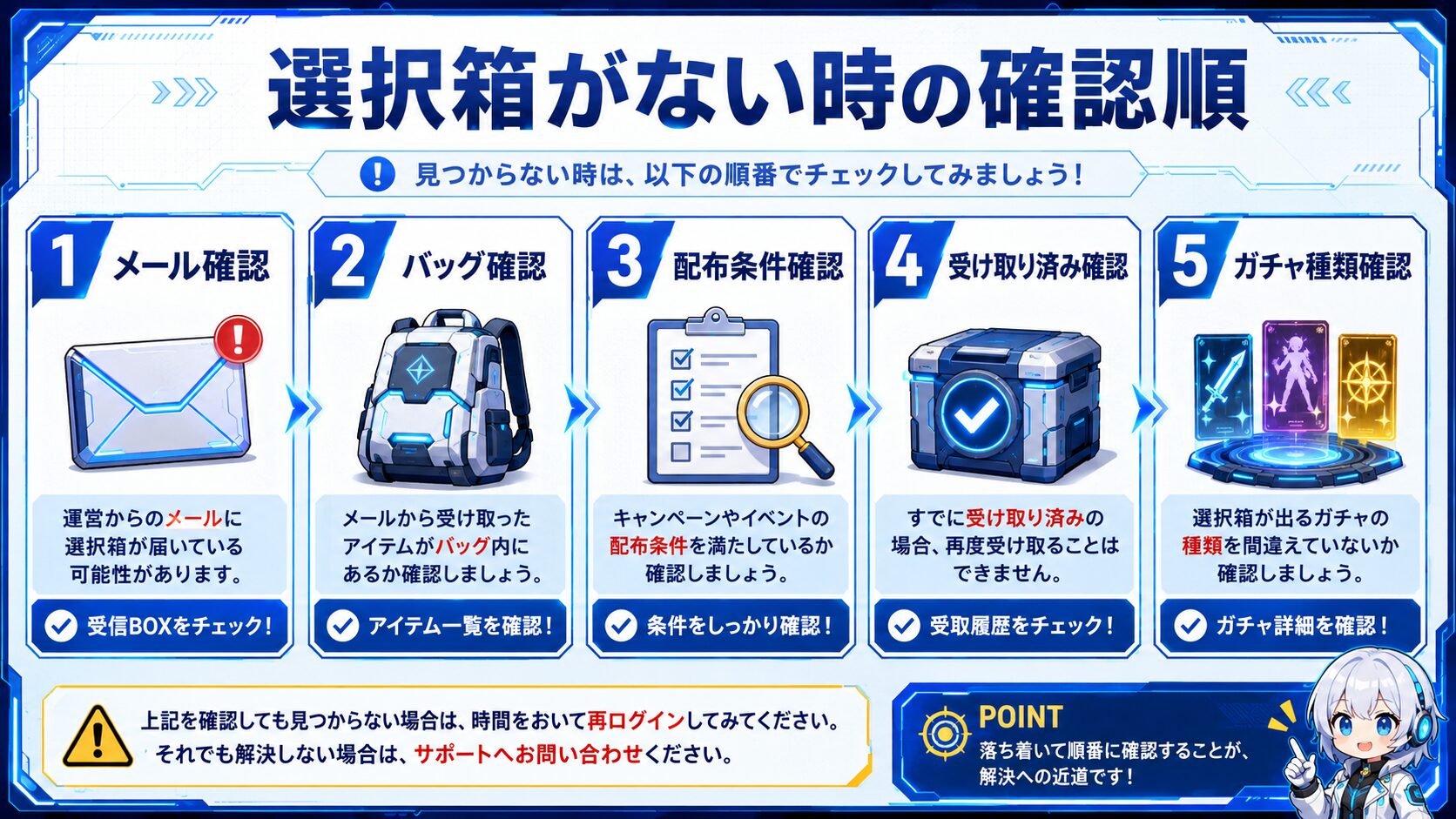 選択箱がない時の確認順