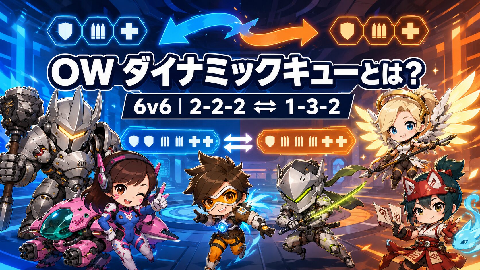 OWダイナミックキューとは