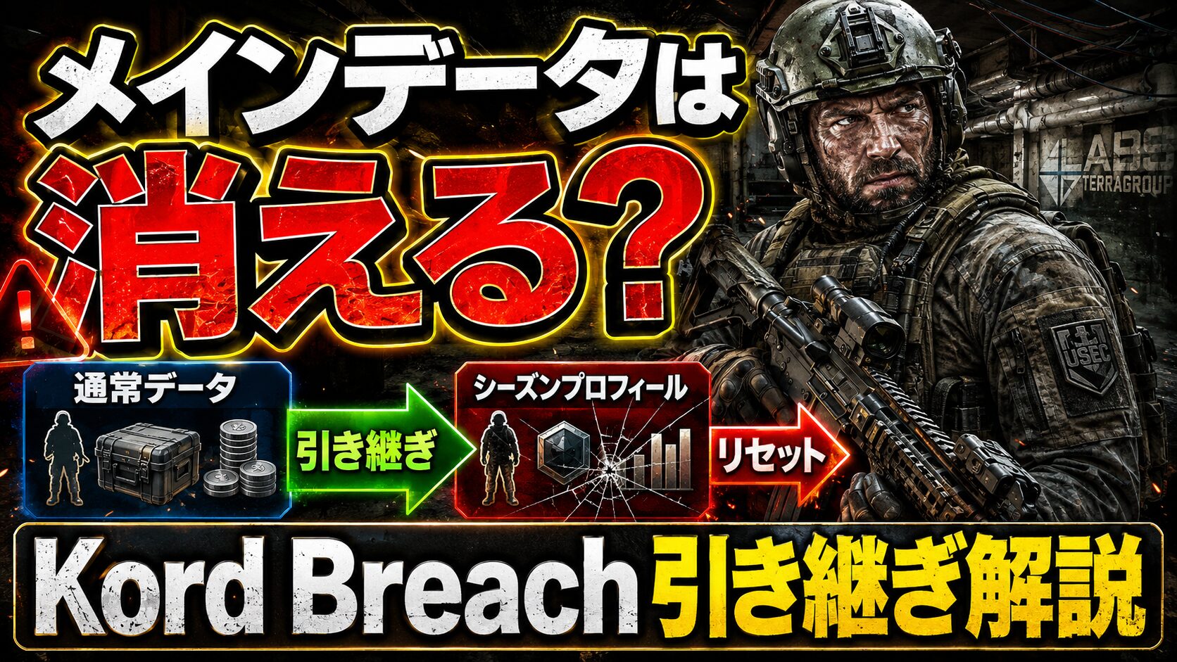 Kord Breachでメインデータは消えるか