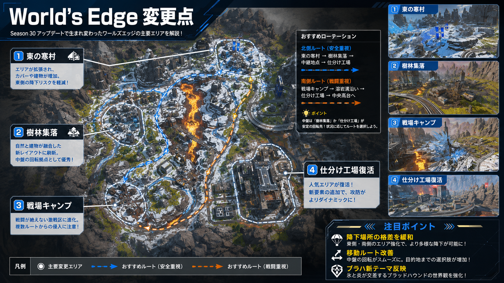 Apexシーズン30ワールズエッジ変更点