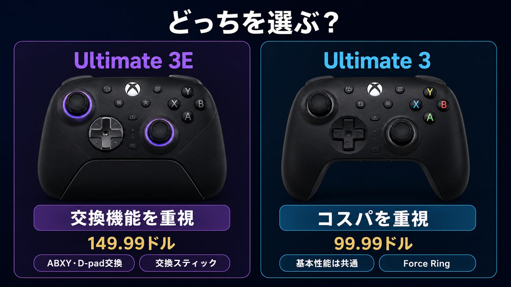 8BitDo Ultimate 3EとUltimate 3の選び方を示す比較フロー