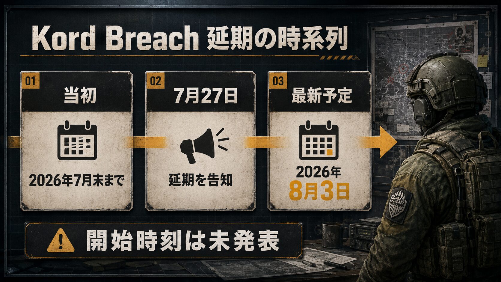 タルコフKord Breachのメンテナンスとアップデート確認を表すイメージ