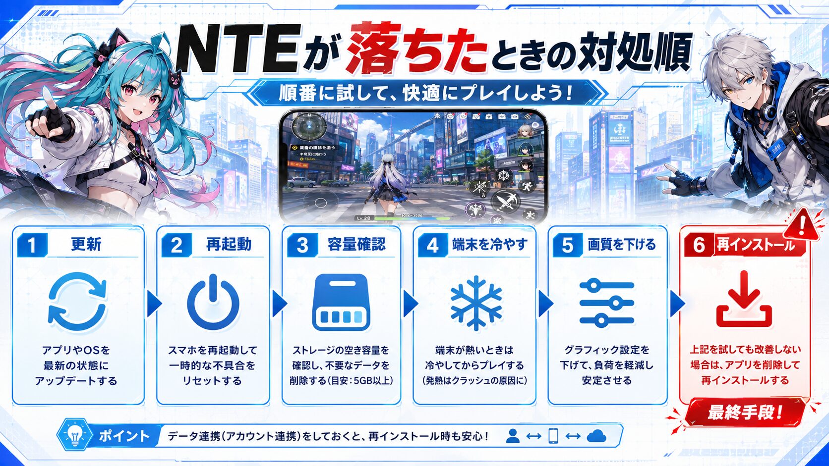 NTEが落ちたときの対処手順