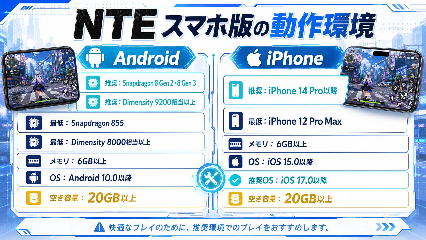NTEスマホ版の動作環境