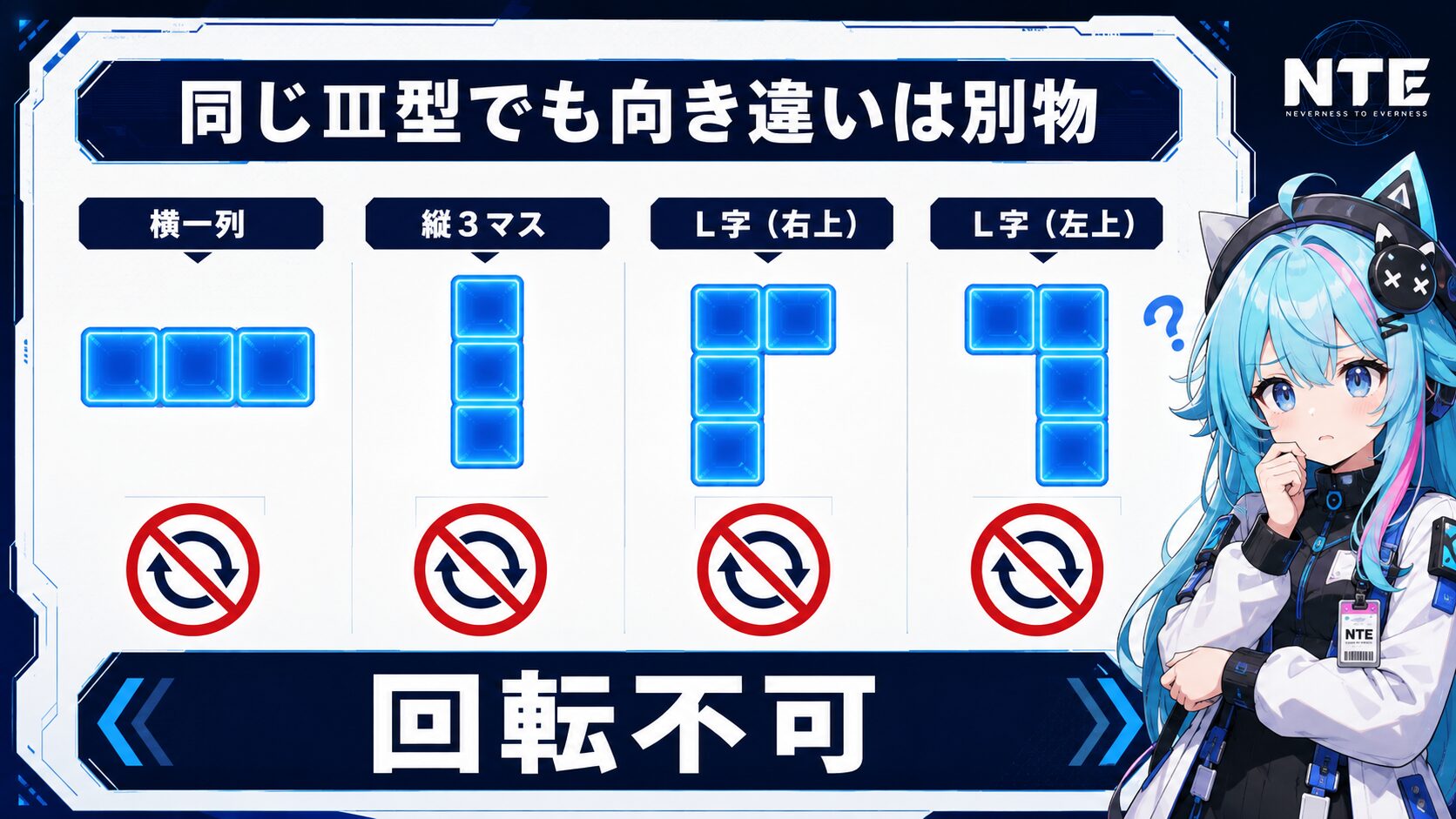 駆動ブロックⅢ型の向き違い比較