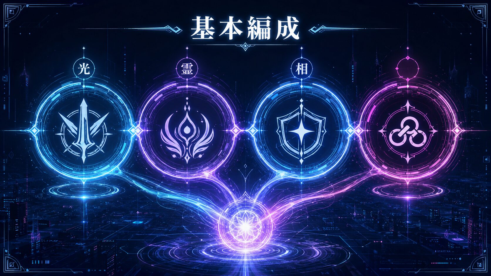 真紅・ナナリ・ハソール・異能者・零の基本編成