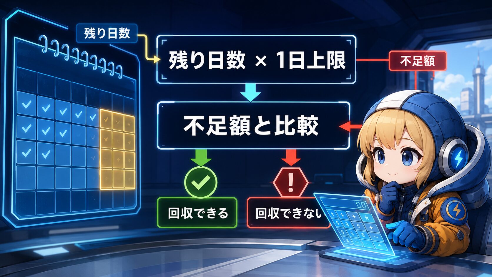 Apexの報酬ショップ第1弾と第2弾の必要エディー比較