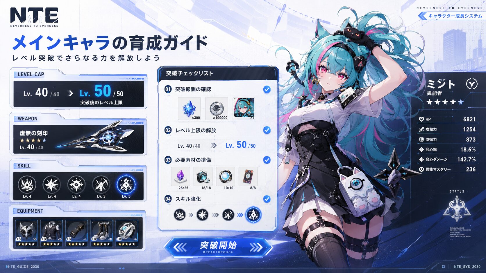 NTEの主力キャラ育成画面
