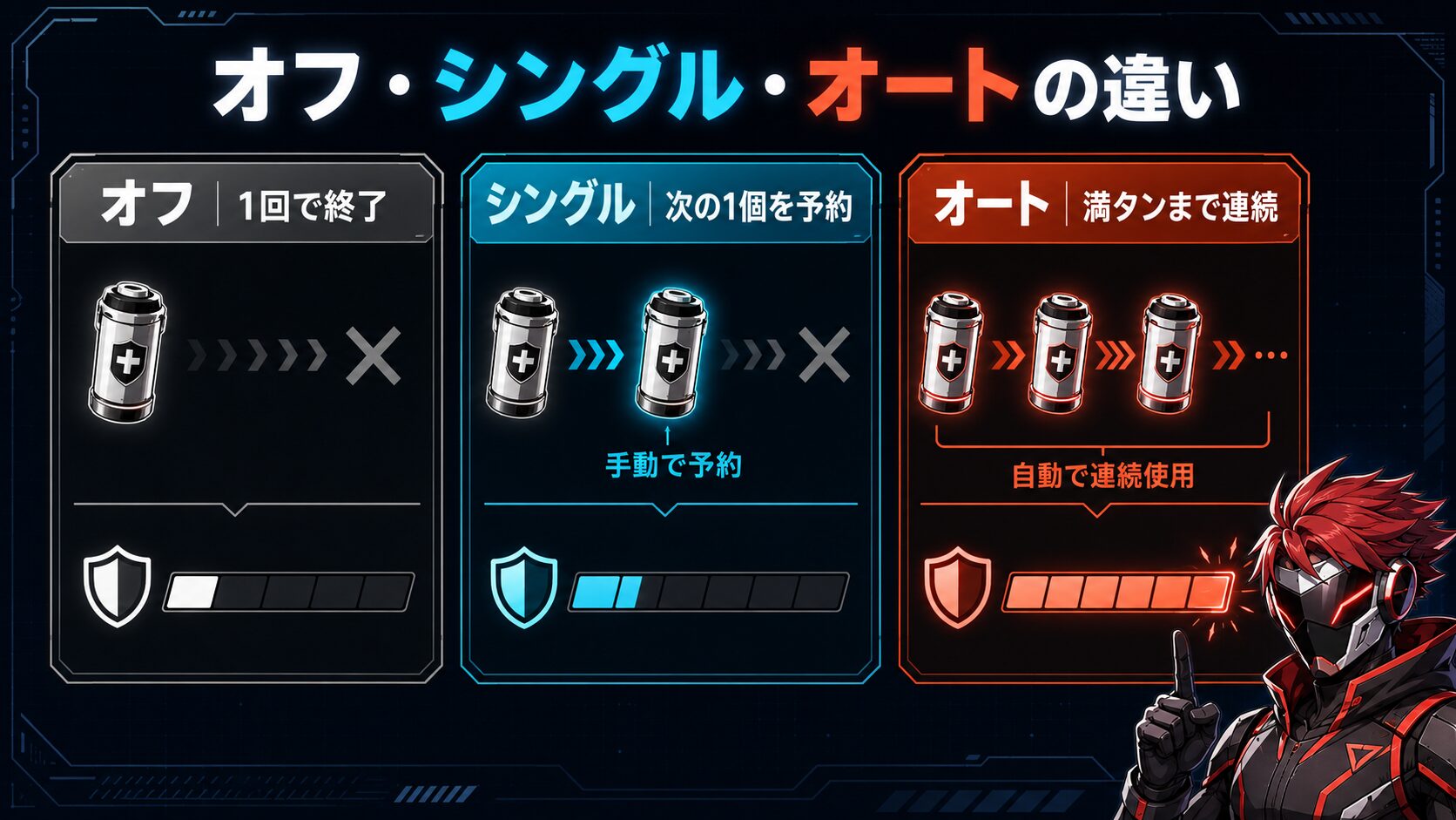 Apexのゲームプレイ設定にあるチェーン回復の項目