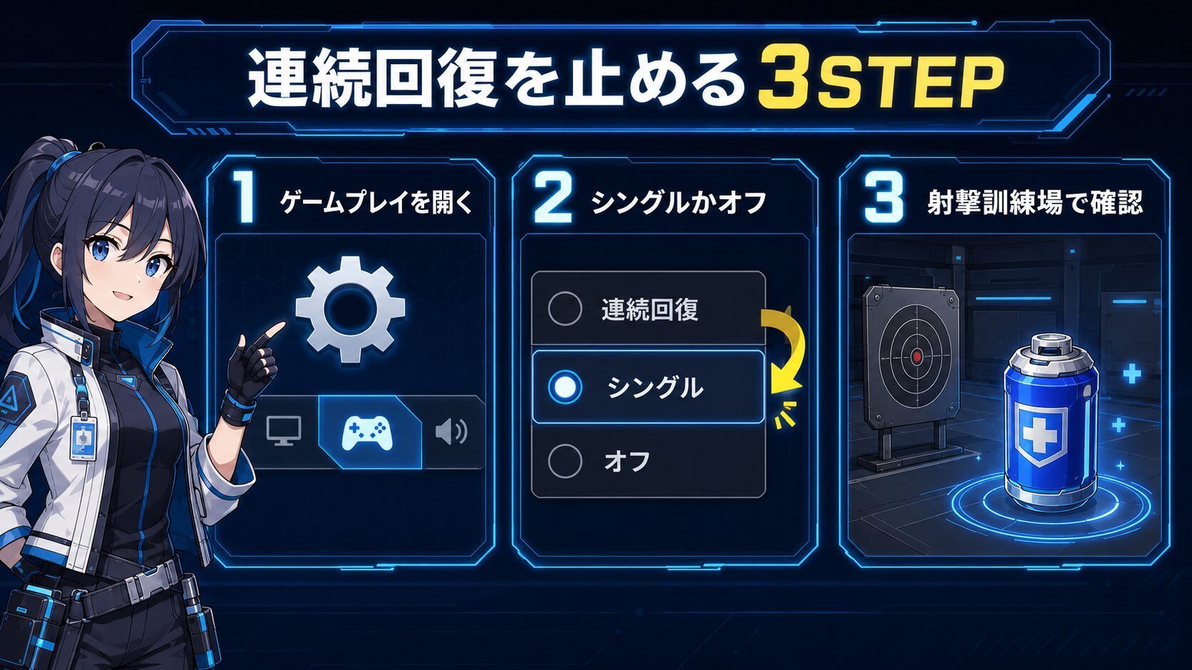 Apexで回復中に表示されるキャンセル操作と回復キュー