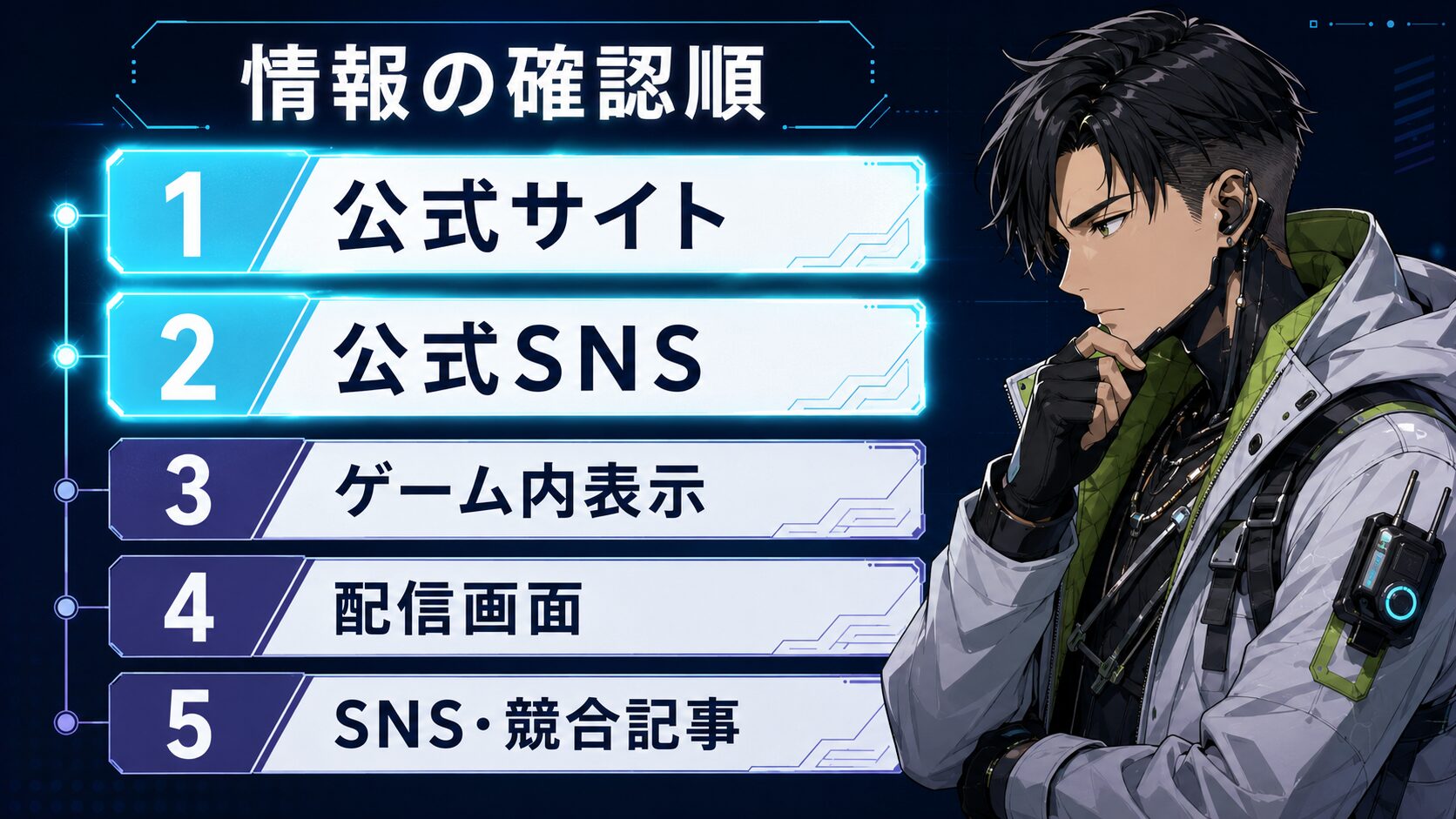 公式情報とゲーム内表示を照合する調査方法のイメージ
