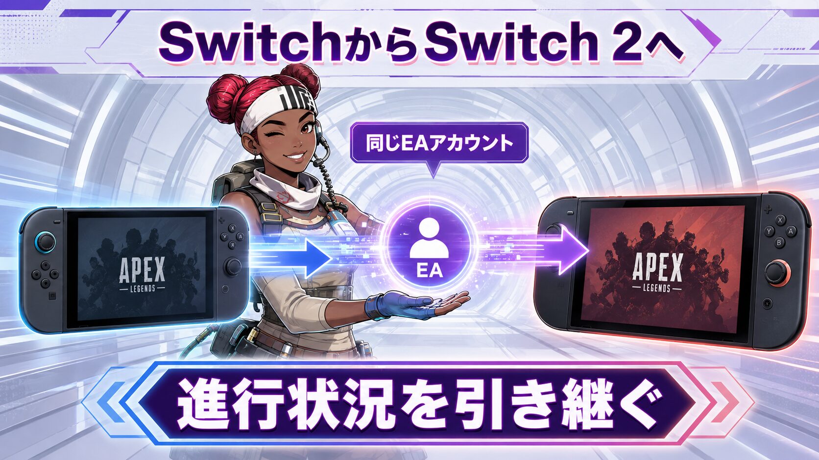 初代SwitchからSwitch 2への移行を表すイメージ