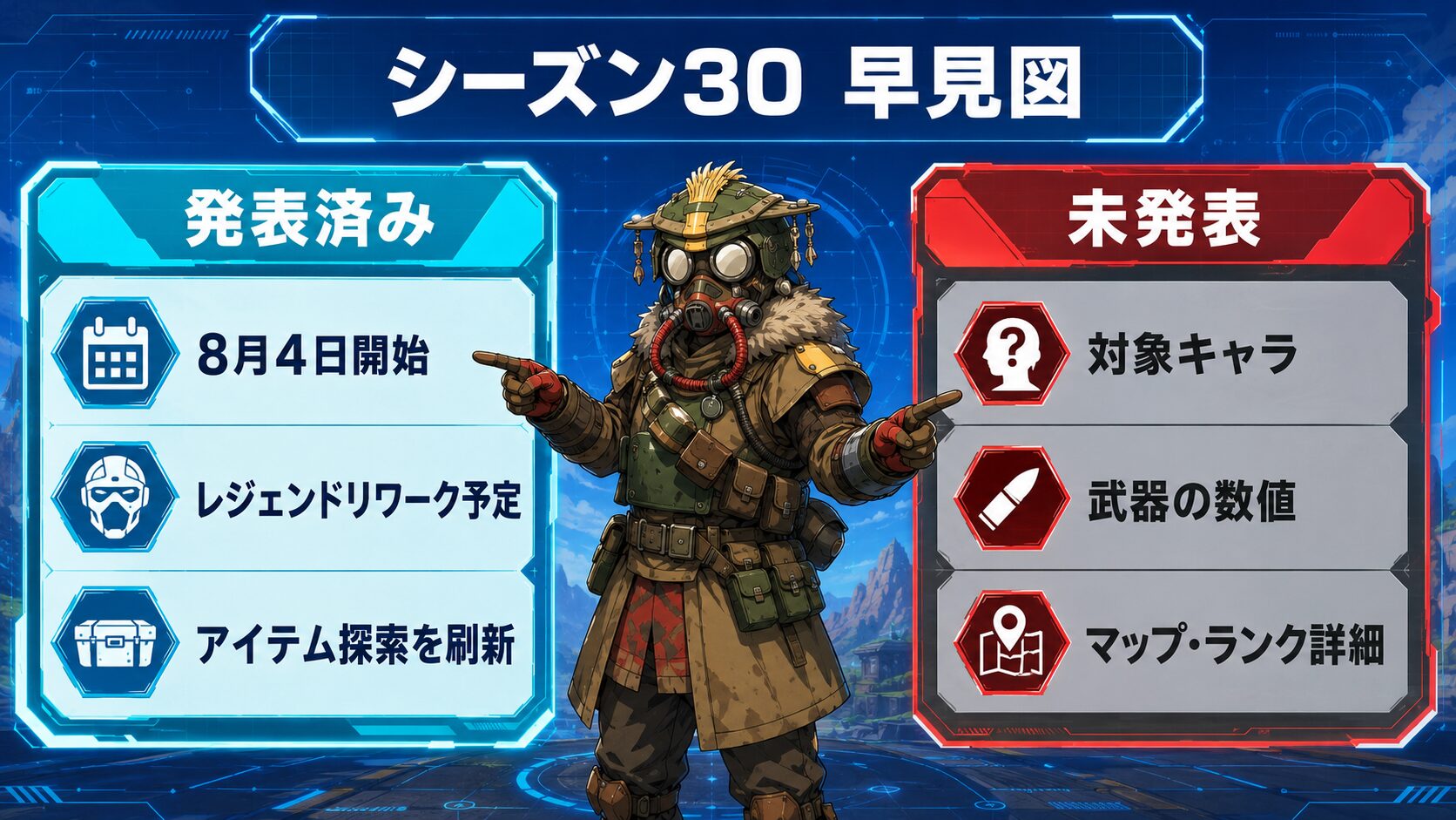 EA公式の2026年Apexロードマップにあるシーズン30の予定