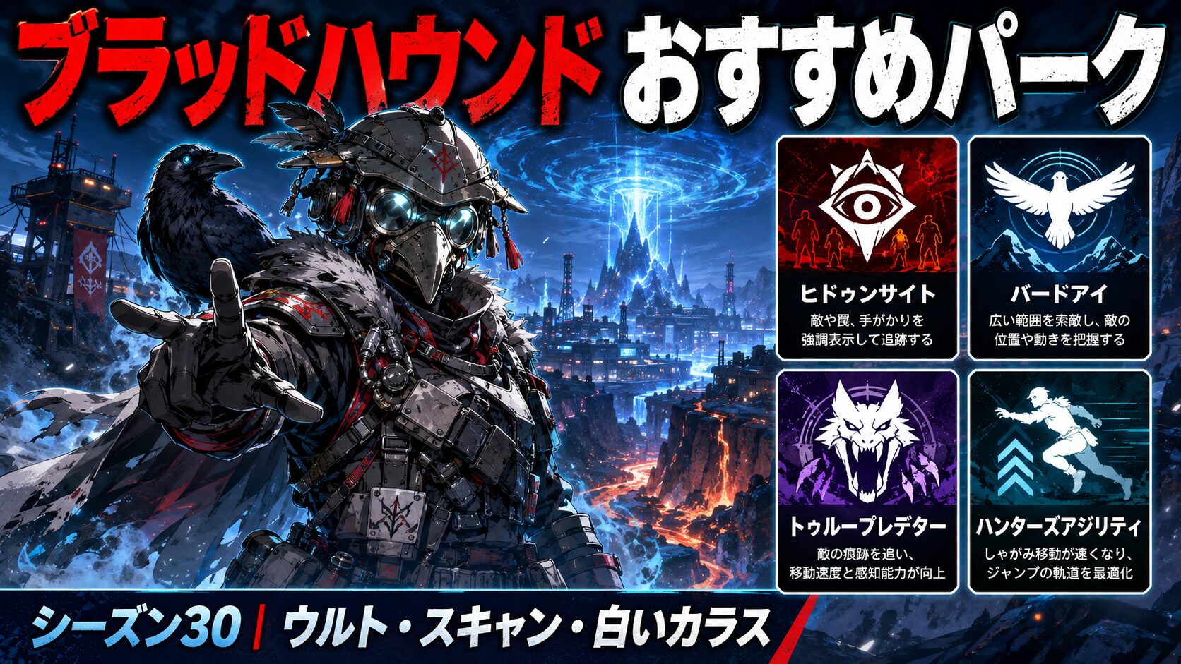 Apexシーズン30ブラッドハウンドのおすすめパーク解説