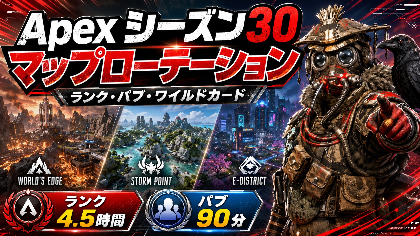Apexシーズン30マップローテーション