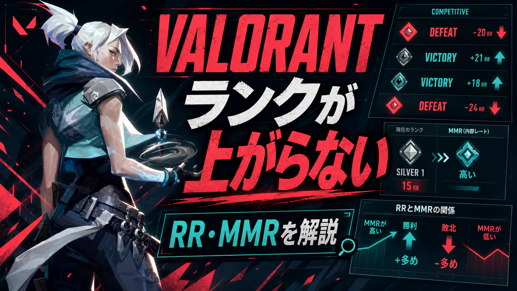 VALORANTでランクが上がらない原因とRR・MMR
