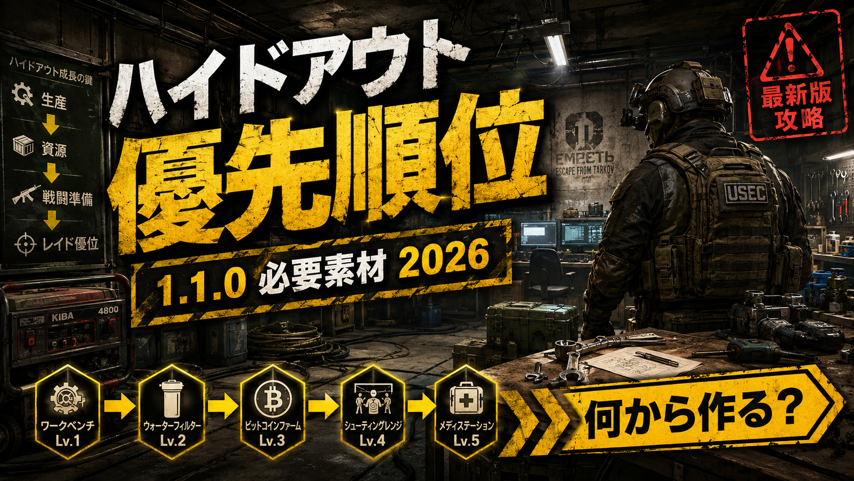 タルコフハイドアウト優先度と必要素材