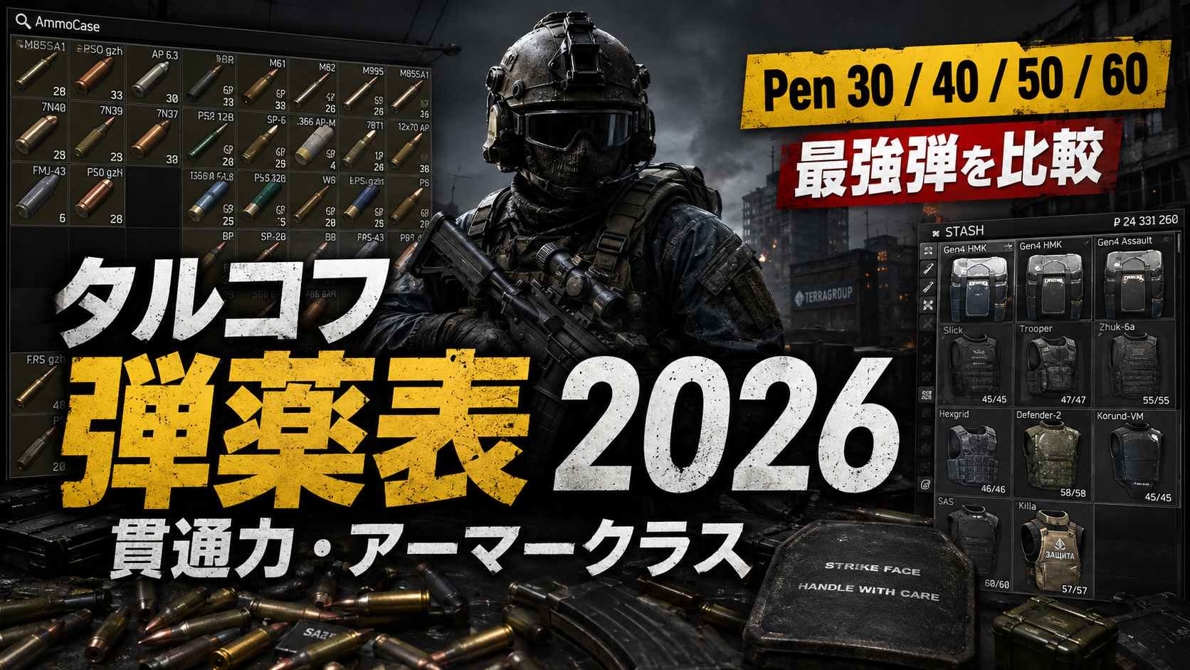 タルコフ弾薬表2026