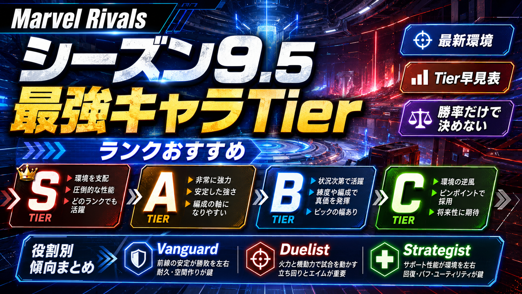 Marvel Rivalsシーズン9.5キャラTier
