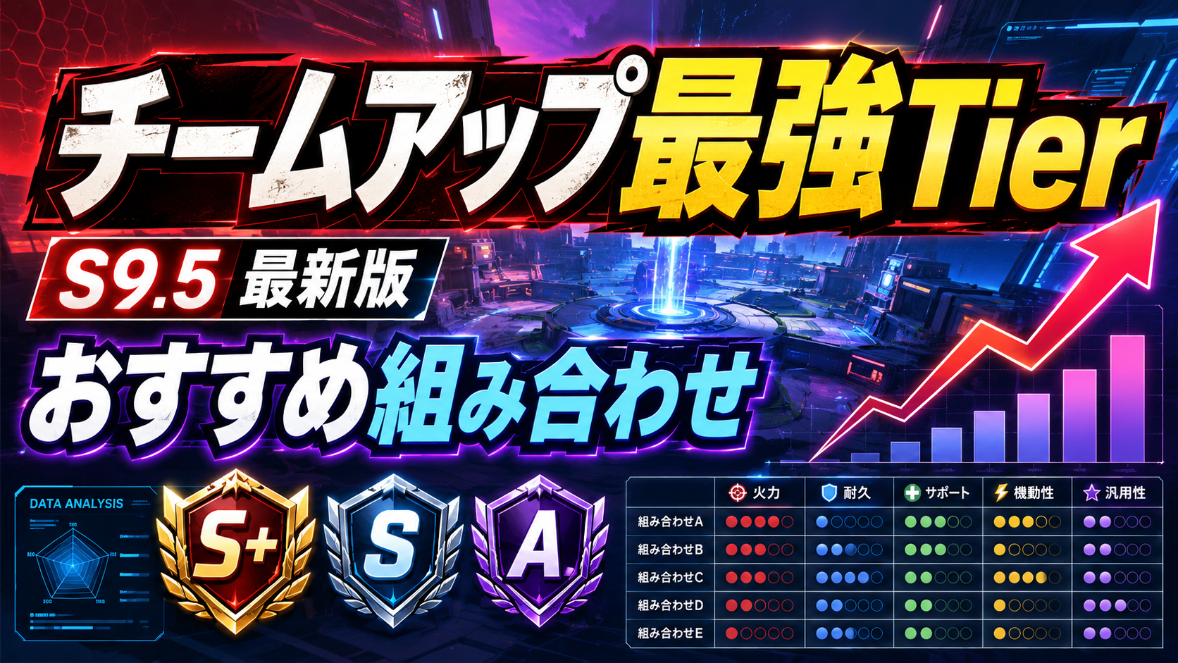 Marvel Rivals シーズン9.5チームアップ最強Tier