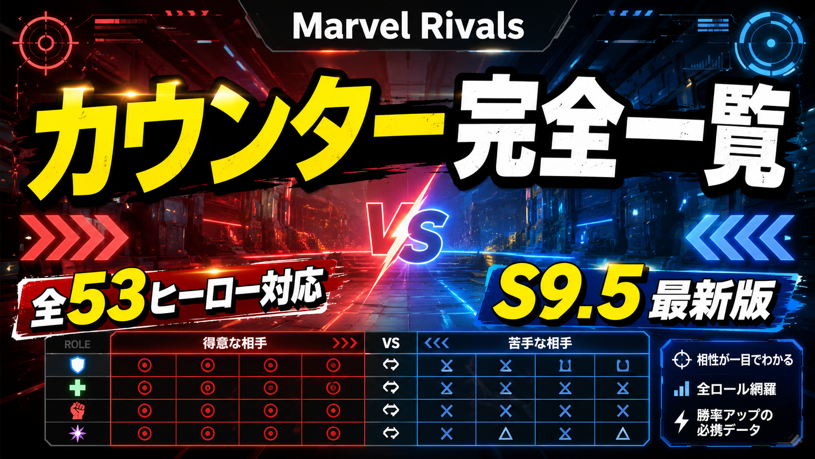 Marvel Rivalsカウンター一覧
