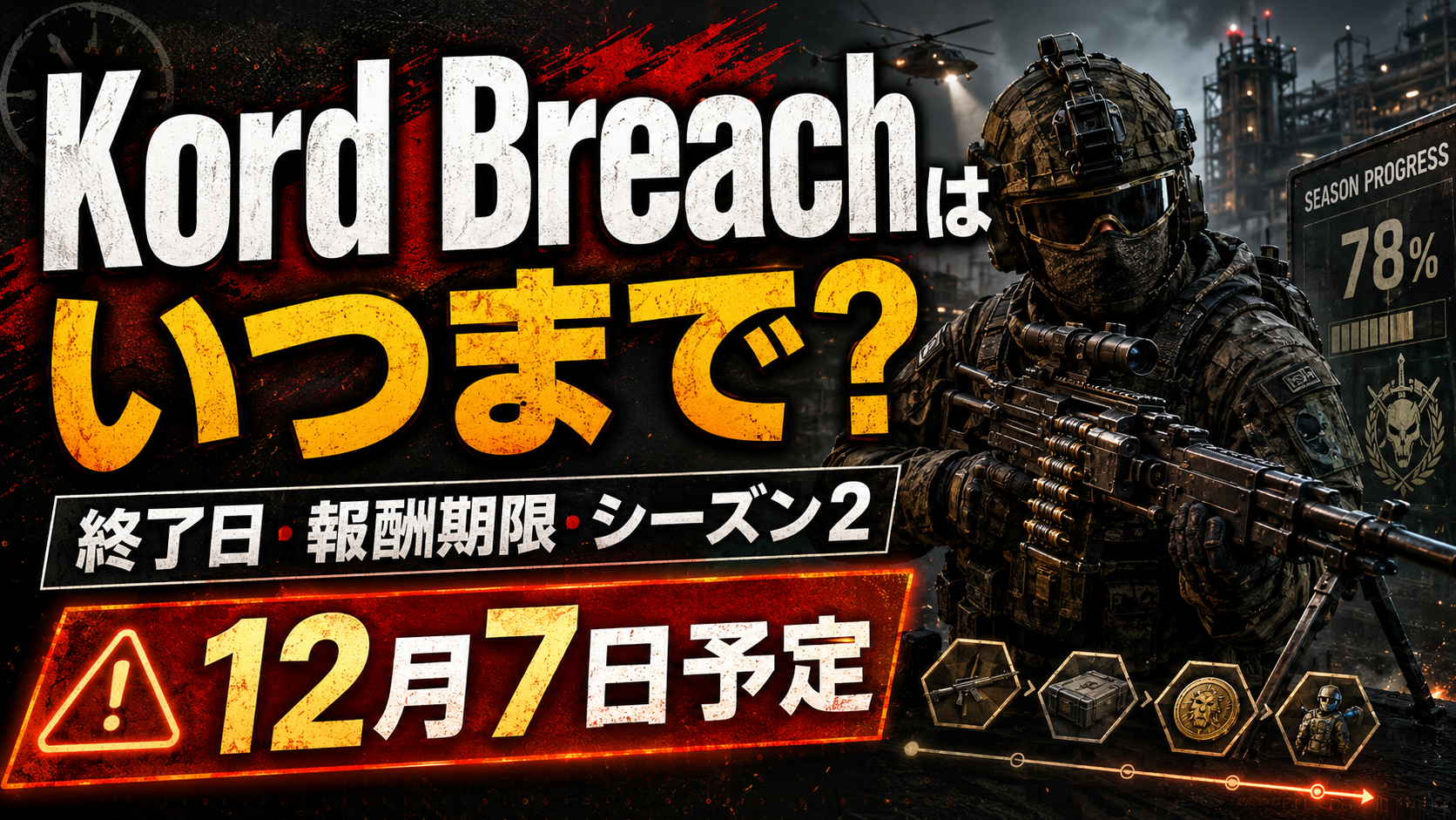Kord Breachの終了日と報酬期限の関連記事画像