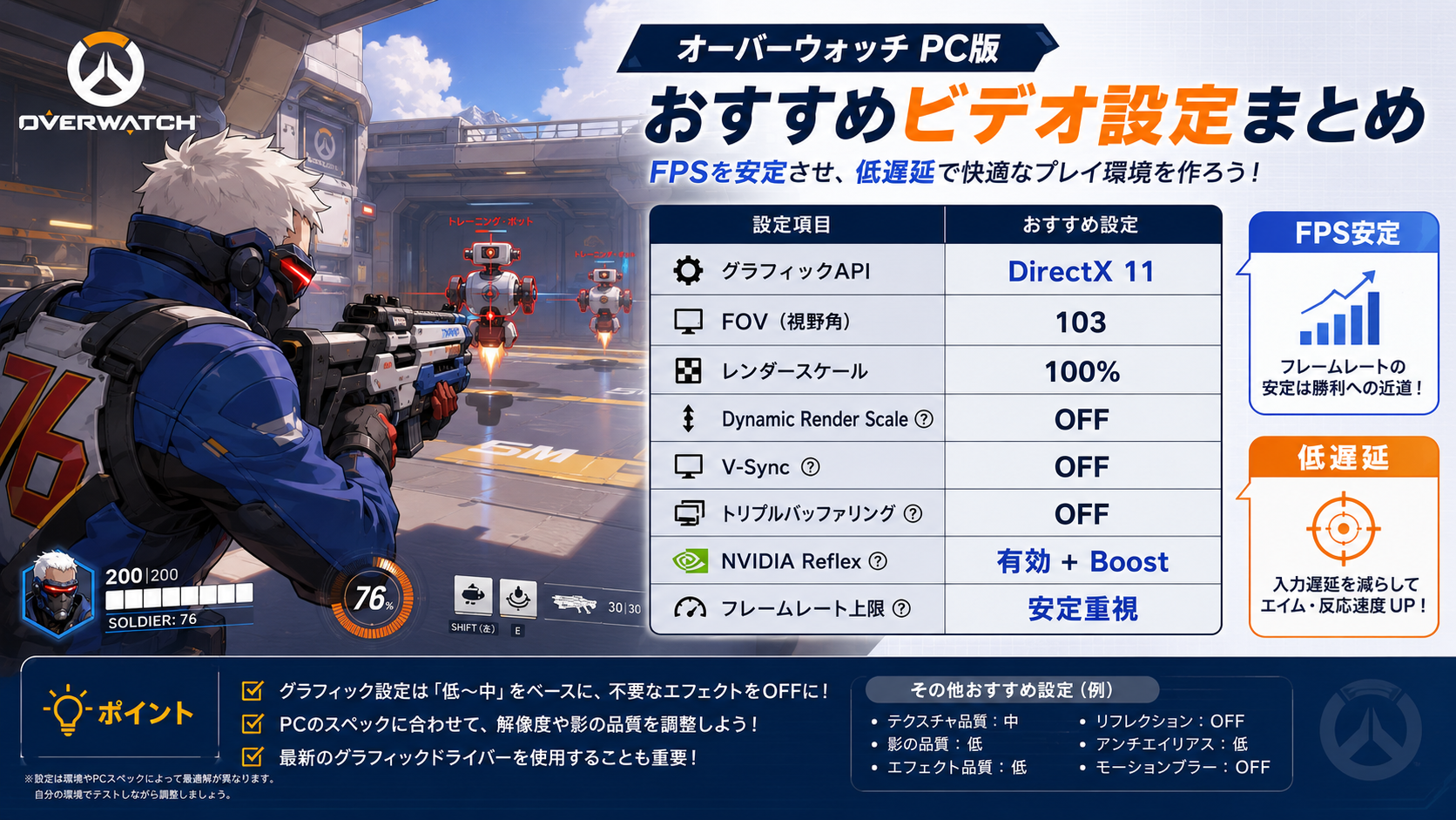 OW PC版おすすめビデオ設定