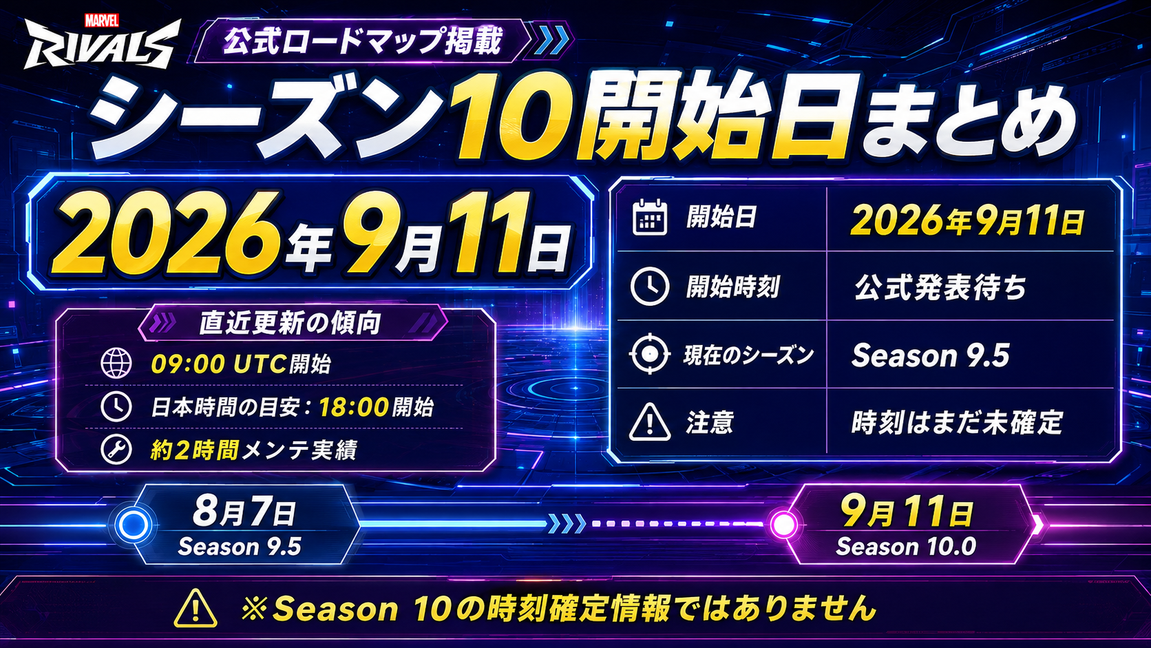Marvel Rivalsシーズン9.5ロードマップとシーズン10開始日