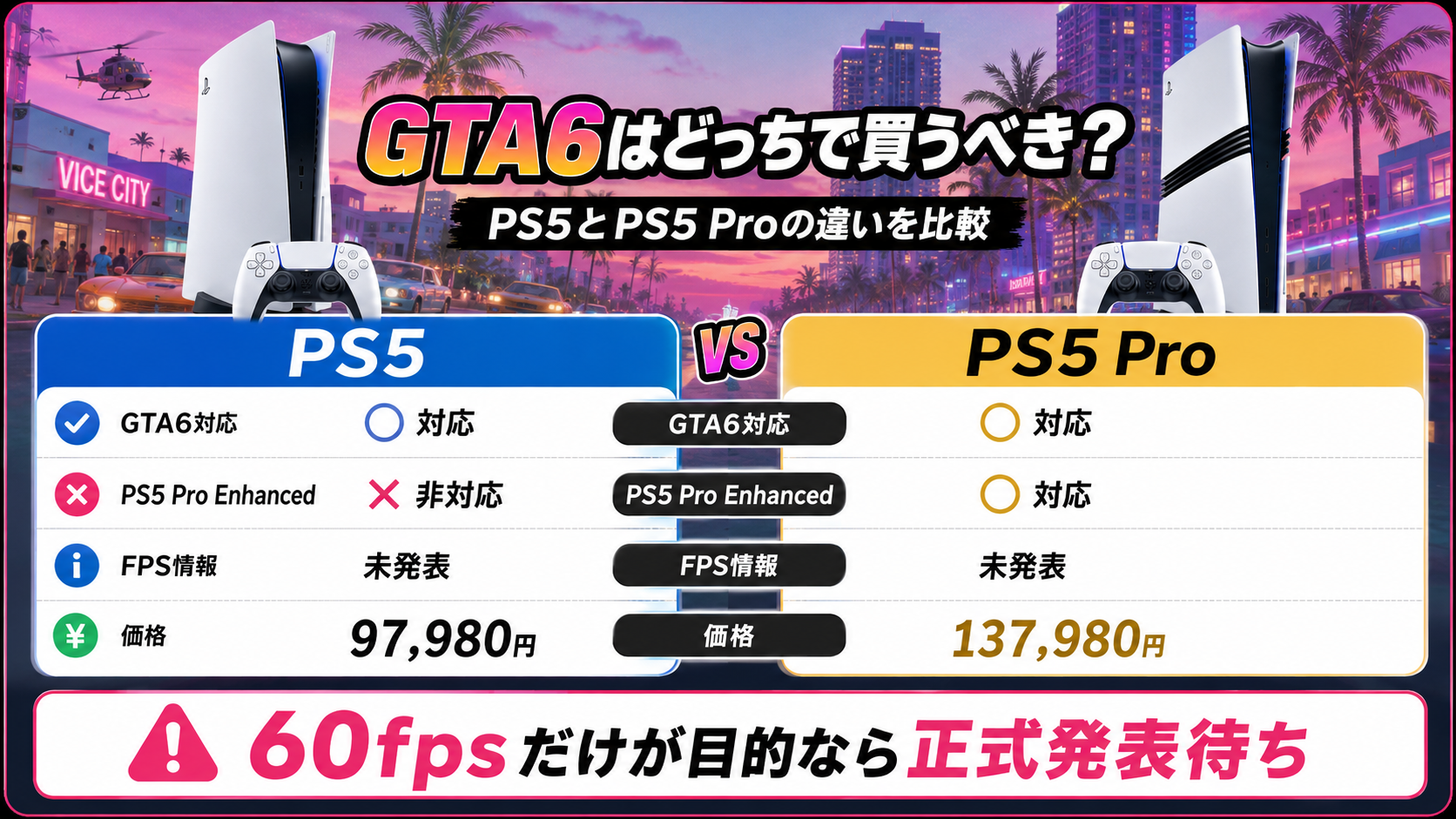 GTA6を遊ぶPS5とPS5 Proの違いを比較するイメージ