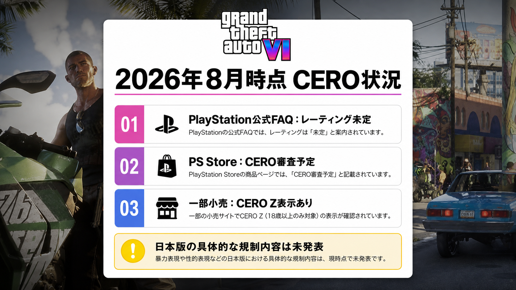 GTA6日本版のCERO審査状況