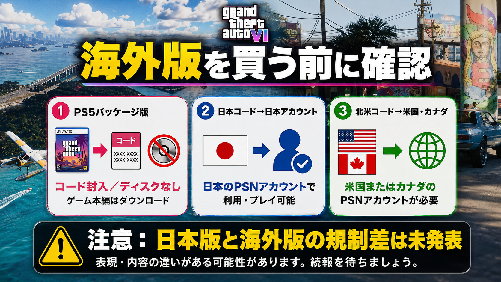 GTA6海外版PS5コードの地域制限