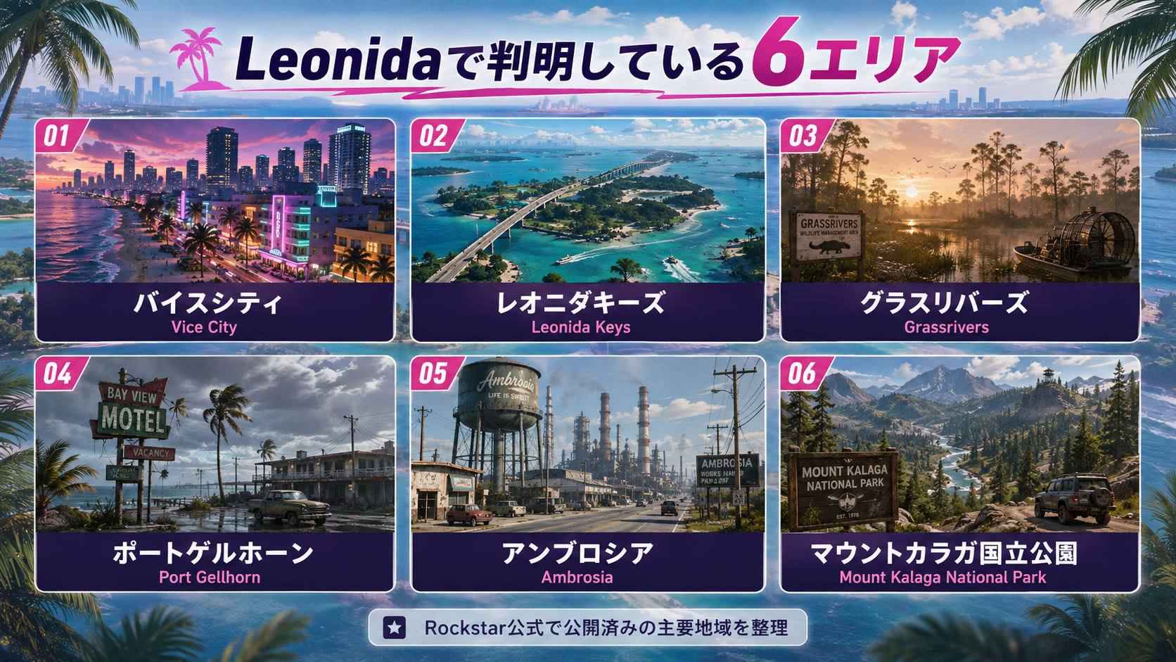 GTA6 Leonidaの6つの主要エリア