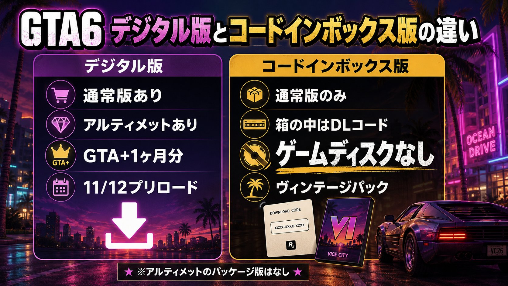 GTA6デジタル版とコードインボックス版の違い