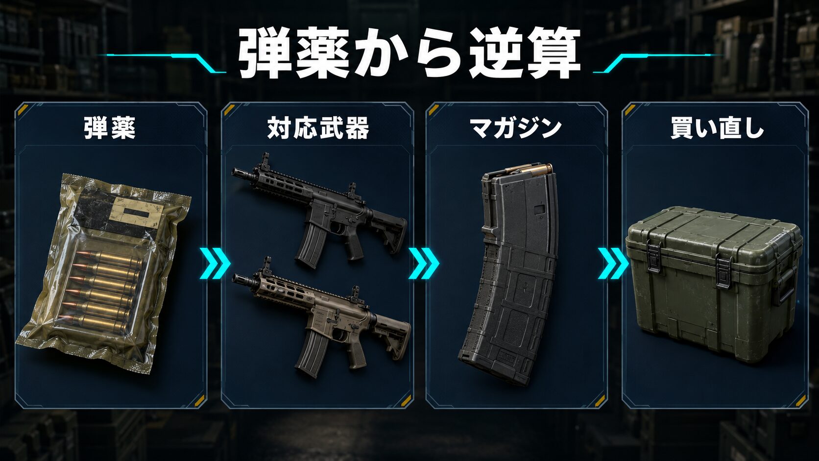 LL1おすすめ武器と対応弾薬を比較するタルコフのゲーム画面